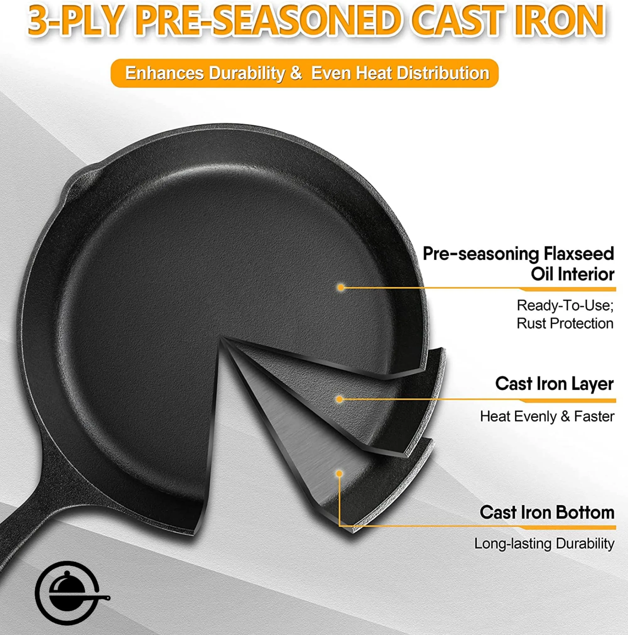 CountryCook Pre-Seasoned Cast Iron Grill Pan/Griddle | Tempered Glass Lid 26cms, 3kg Heavy Duty | Gas & Induction Friendly Loha | Barbeque, Sandwich Maker, Tandoori Non Toxic, Enamel/Coating Free