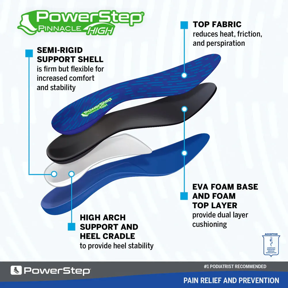 Pinnacle High Insoles