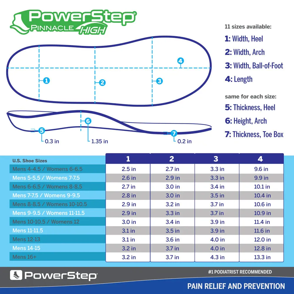 Pinnacle High Insoles